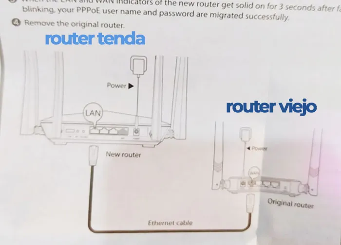configure tenda router